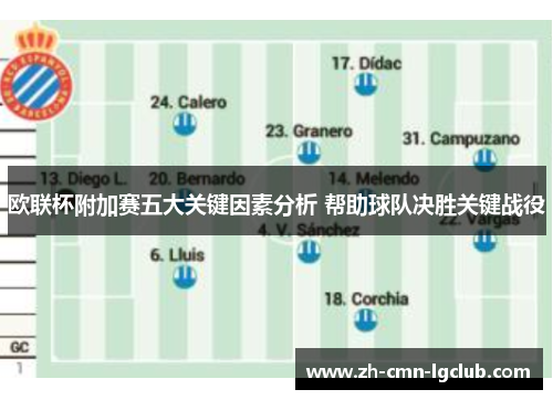 欧联杯附加赛五大关键因素分析 帮助球队决胜关键战役