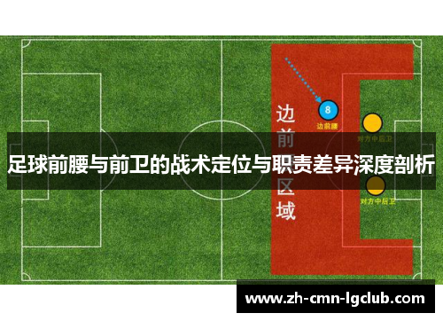 足球前腰与前卫的战术定位与职责差异深度剖析