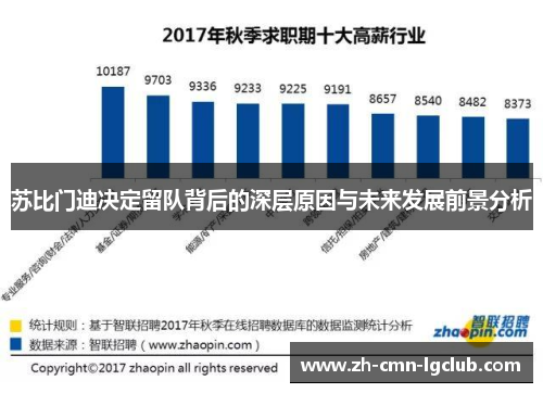 苏比门迪决定留队背后的深层原因与未来发展前景分析 苏比门迪决定留队背后的深层原因与未来发展前景分析