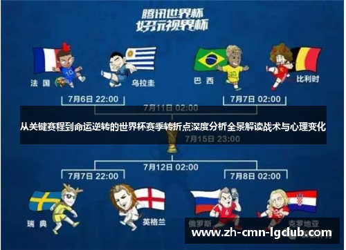 从关键赛程到命运逆转的世界杯赛季转折点深度分析全景解读战术与心理变化