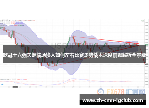欧冠十六强关键临场换人如何左右比赛走势战术深度前瞻解析全景版