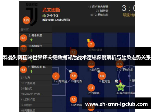科曼对阵国米世界杯关键数据背后战术逻辑深度解析与胜负走势关系 科曼对阵国米世界杯关键数据背后战术逻辑深度解析与胜负走势关系