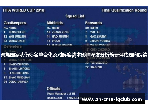 聚焦国家队伤停名单变化及对阵容战术影响深度分析前景评估走向解读 聚焦国家队伤停名单变化及对阵容战术影响深度分析前景评估走向解读
