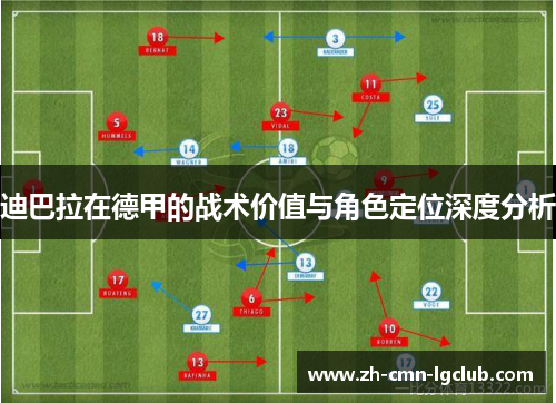 迪巴拉在德甲的战术价值与角色定位深度分析