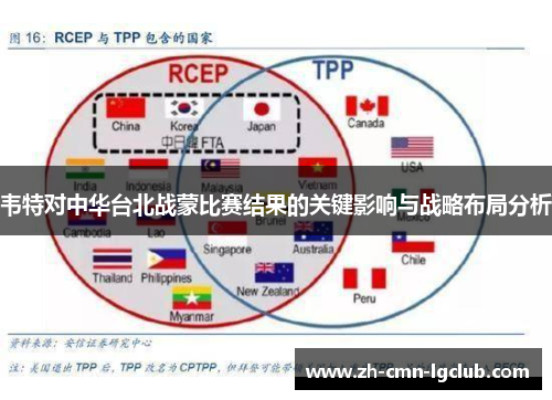 韦特对中华台北战蒙比赛结果的关键影响与战略布局分析