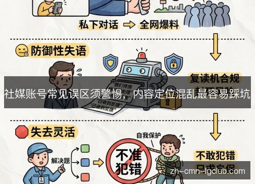 社媒账号常见误区须警惕,内容定位混乱最容易踩坑 社媒账号常见误区须警惕,内容定位混乱最容易踩坑